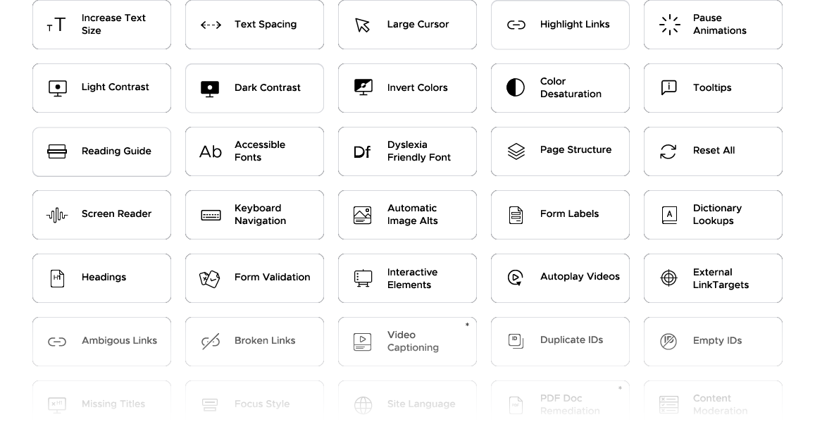 A grid, listing the following features: increase text size, text spacing, large cursor, highlight links, pause animations, light contrast, dark contrast, invert colors, color desaturation, tooltips, reading guide, accessible fonts, dyslexia friendly font, page structure, screen reader, keyboard navigation, automatic image alts, form labels, dictionary lookups, headings, form validation, interactive elements, autoplay videos, external link targets, ambiguous links, broken links, video captioning, duplicate IDs empty ids, missing titles, focus style, site language, PDF doc remediation, content moderation